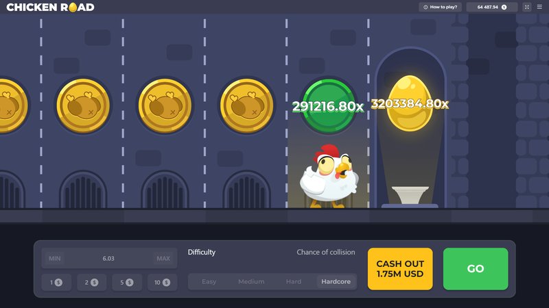 Guide to chicken road oficial