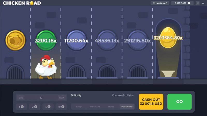 Chicken road joc - Descoperă Secretele Războiului Bufelor pe Chicken Road Casino din România