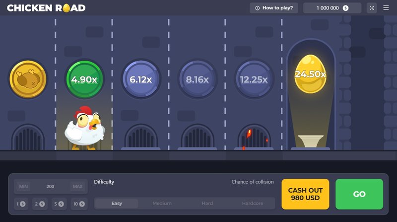 Chicken road en ligne, chicken road
